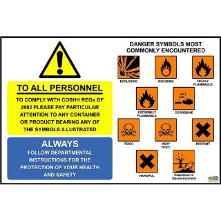 Picture of Warning Signs - Coshh Symbols