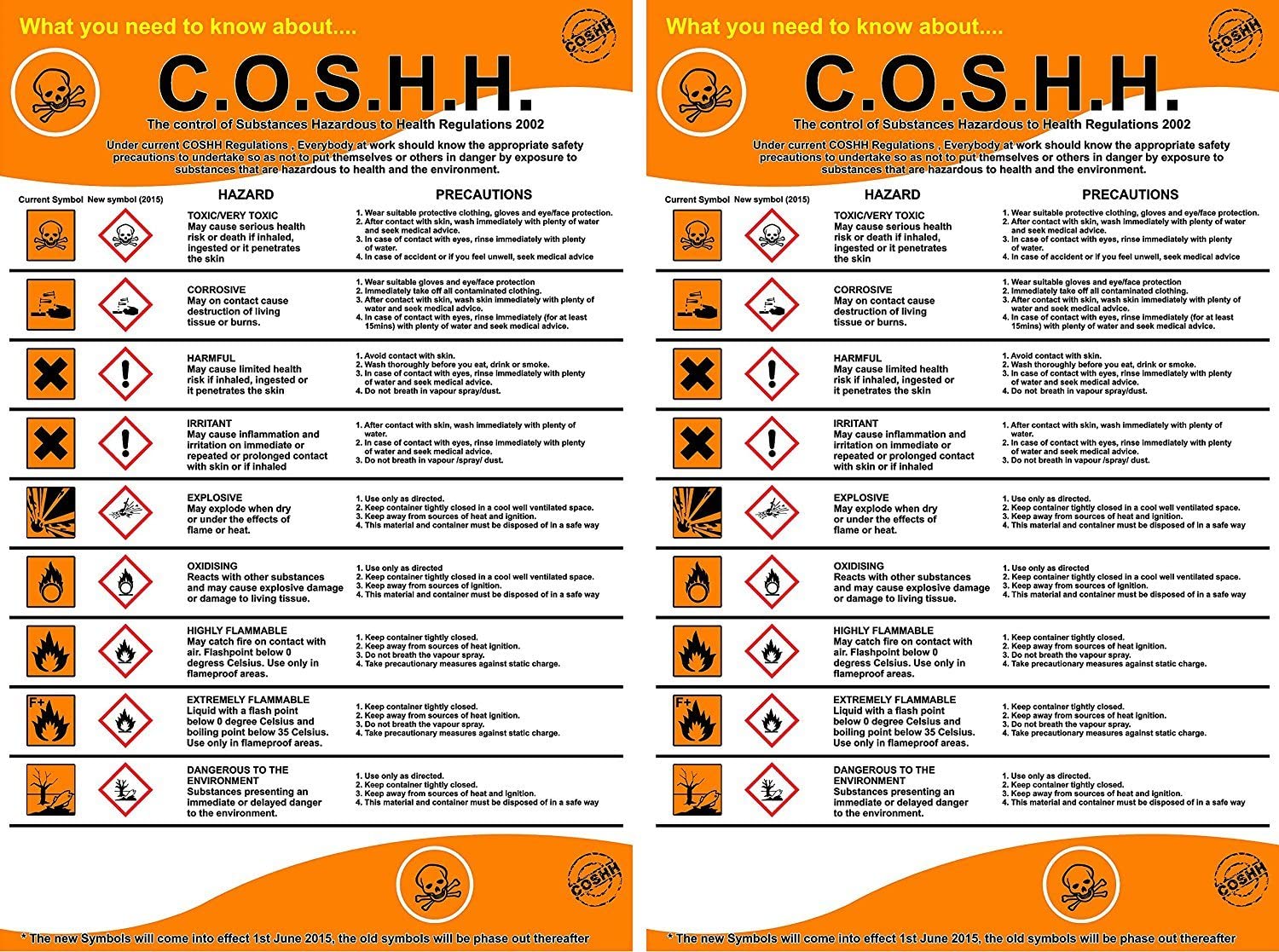 KPCM | COSHH 2016 REGULATIONS SIGN (PACK OF 2 SIGNS) | Made in the UK