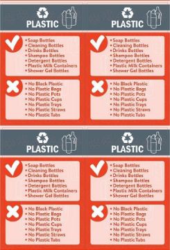 Picture of Plastics recycling bin sign, Yes/No, 100x150mm, pack of 4 stickers on A4 sheet